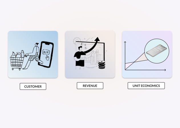 Business Optimization